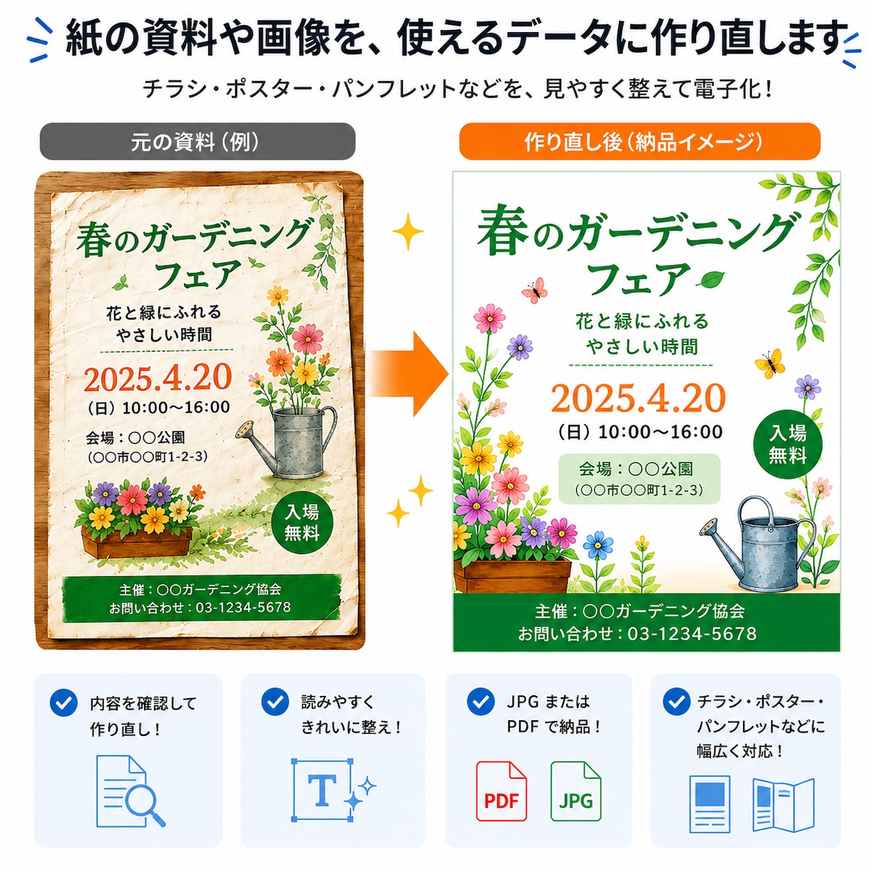 古い資料や画像を使える形に整えます 古い紙資料・粗い画像・元データなしでも対応 イメージ1
