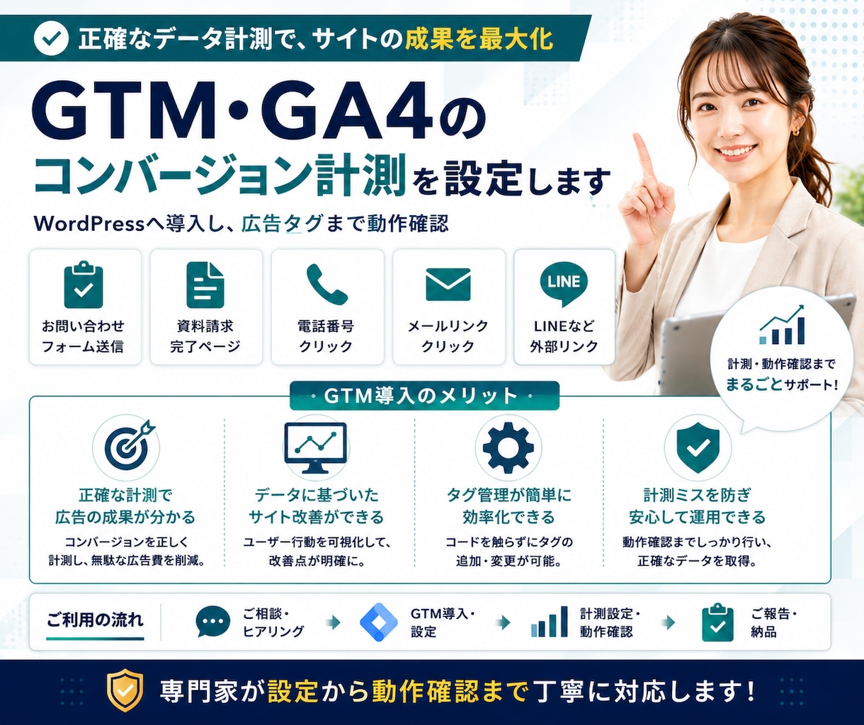 GTM・GA4のコンバージョン計測を設定します WordPressへ導入し、GA4・広告タグまで動作確認 イメージ2