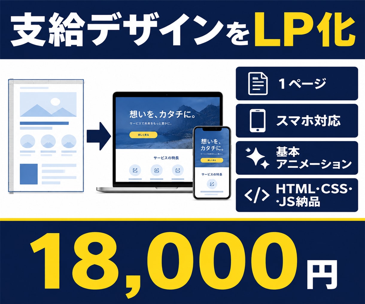支給デザインからLPをコーディングします スマホ対応で丁寧に実装しデータ納品します イメージ1