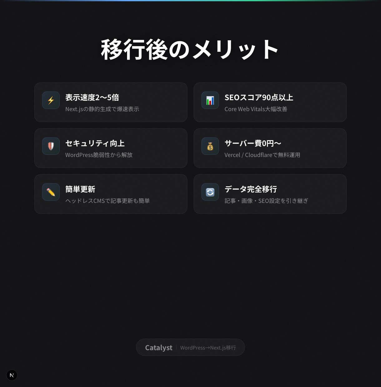WordPressをNext.jsで高速化します 表示3倍速｜記事・URL・SEOはそのまま引き継ぎ イメージ3