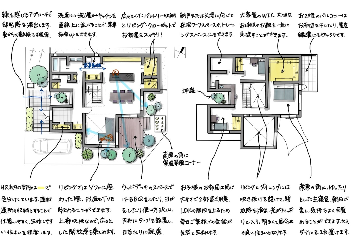 女性一級建築士が間取りのセカンドオピニオンをします 住宅について資格多数取得、家事・子育て・ペット目線OK！ イメージ10