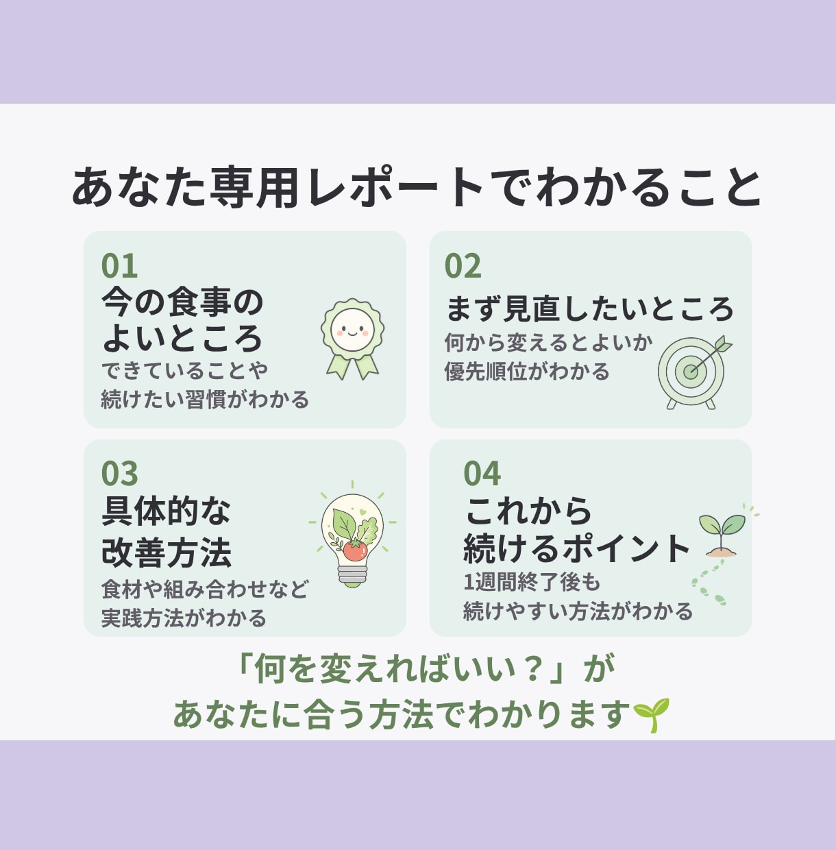 管理栄養士が1週間の食事記録を分析します ​✦食事のクセと改善ポイントを見える化✦ イメージ6