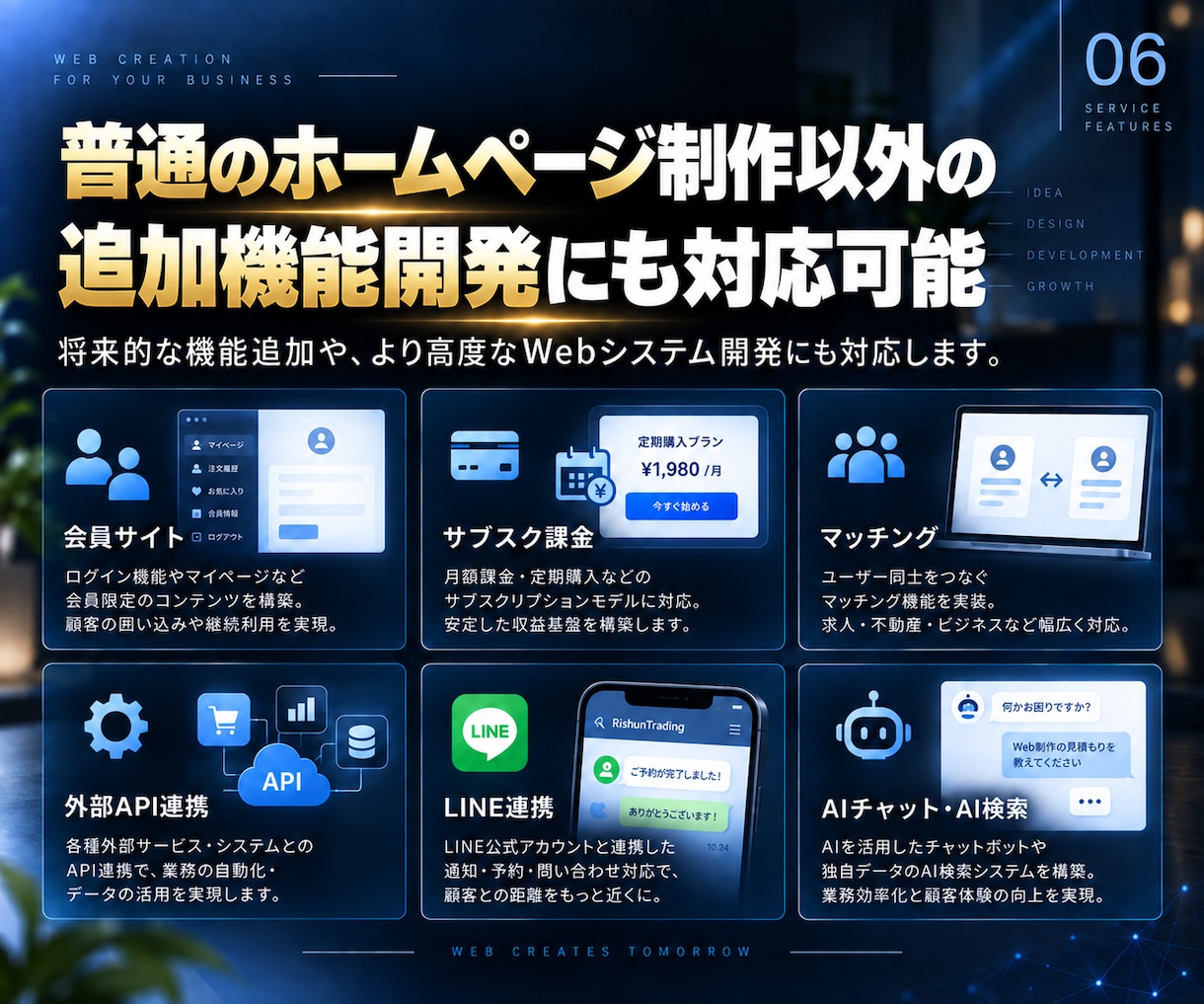 事業に合わせて育てられるホームページを制作します 企画･デザイン･WordPress開発･機能拡張まで一貫対応 イメージ9