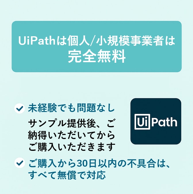 RPA（UiPath）で単純作業を自動化します 面倒なPC作業、RPAで「ラクして成果」を出しませんか？ イメージ2