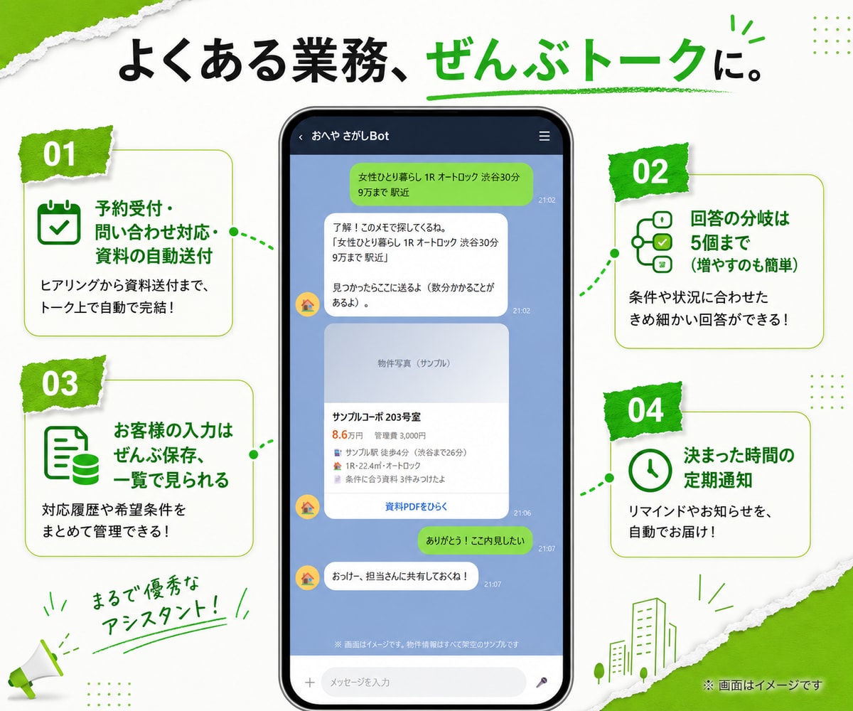 LINEで動く業務用のBotを開発します 予約も問い合わせも、LINEの中で受けられます イメージ2