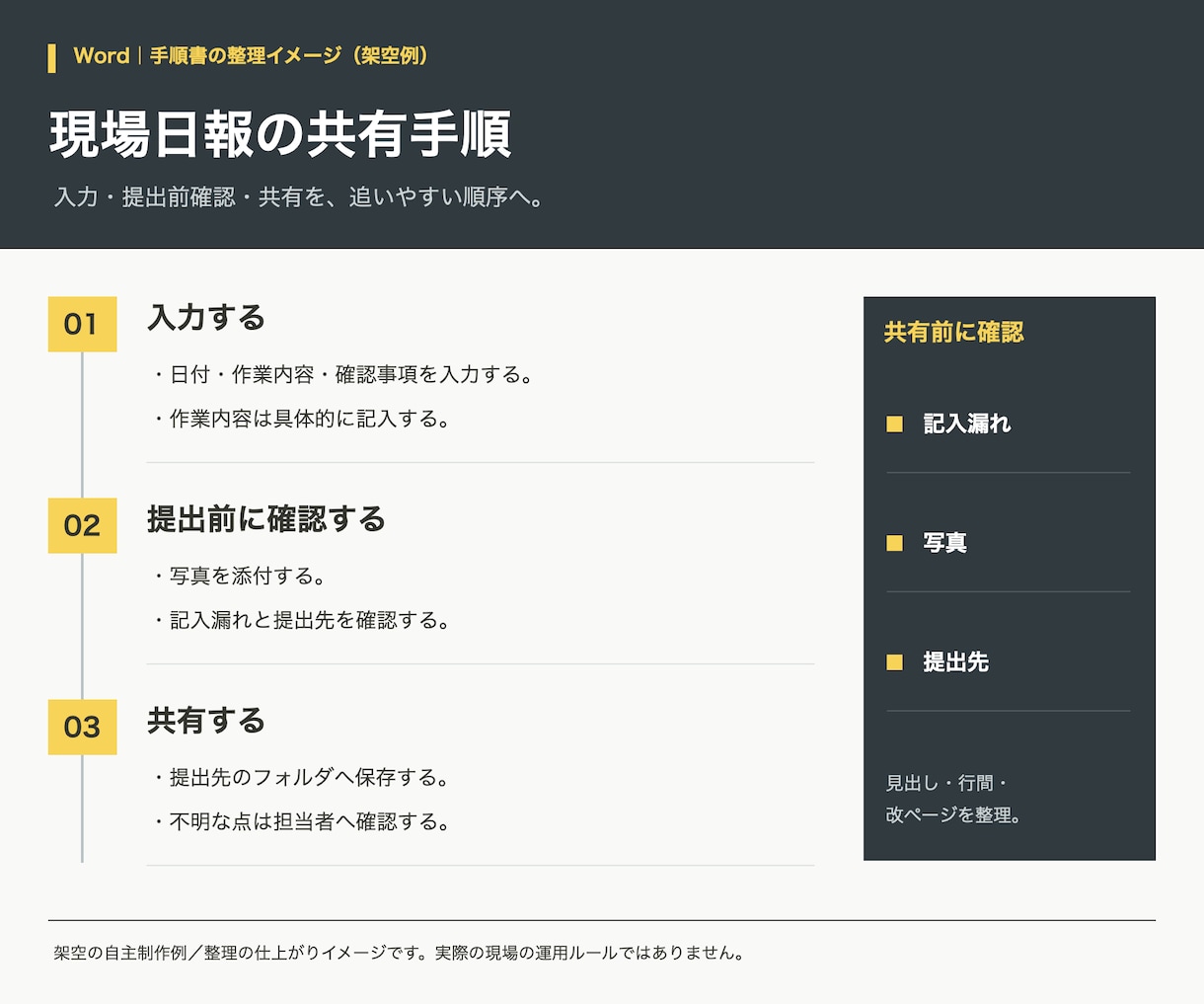 建設業の現場資料を見やすく整えます 施工管理経験を活かし、確認・共有しやすく イメージ4