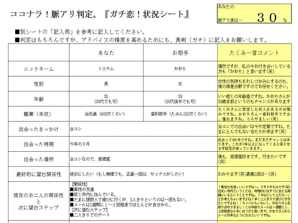【限定1名制】ココナラ！脈アリ判定。 イメージ2