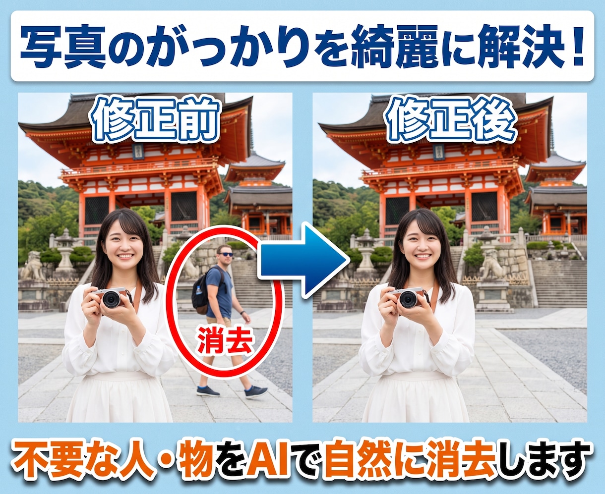写真レスキュー！AIで人消しから背景補完までします 写り込みや見切れ等、写真のがっかりをプロ品質で綺麗に修正！ イメージ1