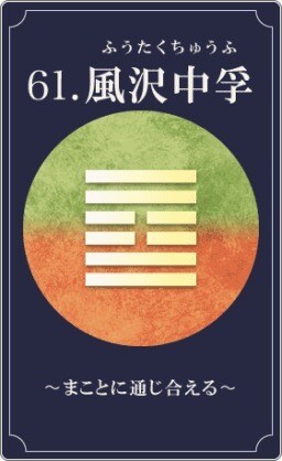 中国古代の歴史を持つ、本筮易で占います 真心を持って深く詳しく鑑定いたします。 イメージ1