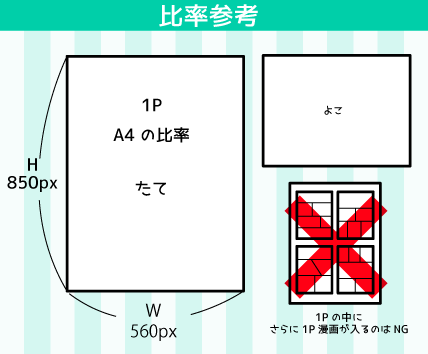 1Pまんが、描きます 販促広告やweb用・LPや動画用にどうぞ！絵柄選べます♪ イメージ3