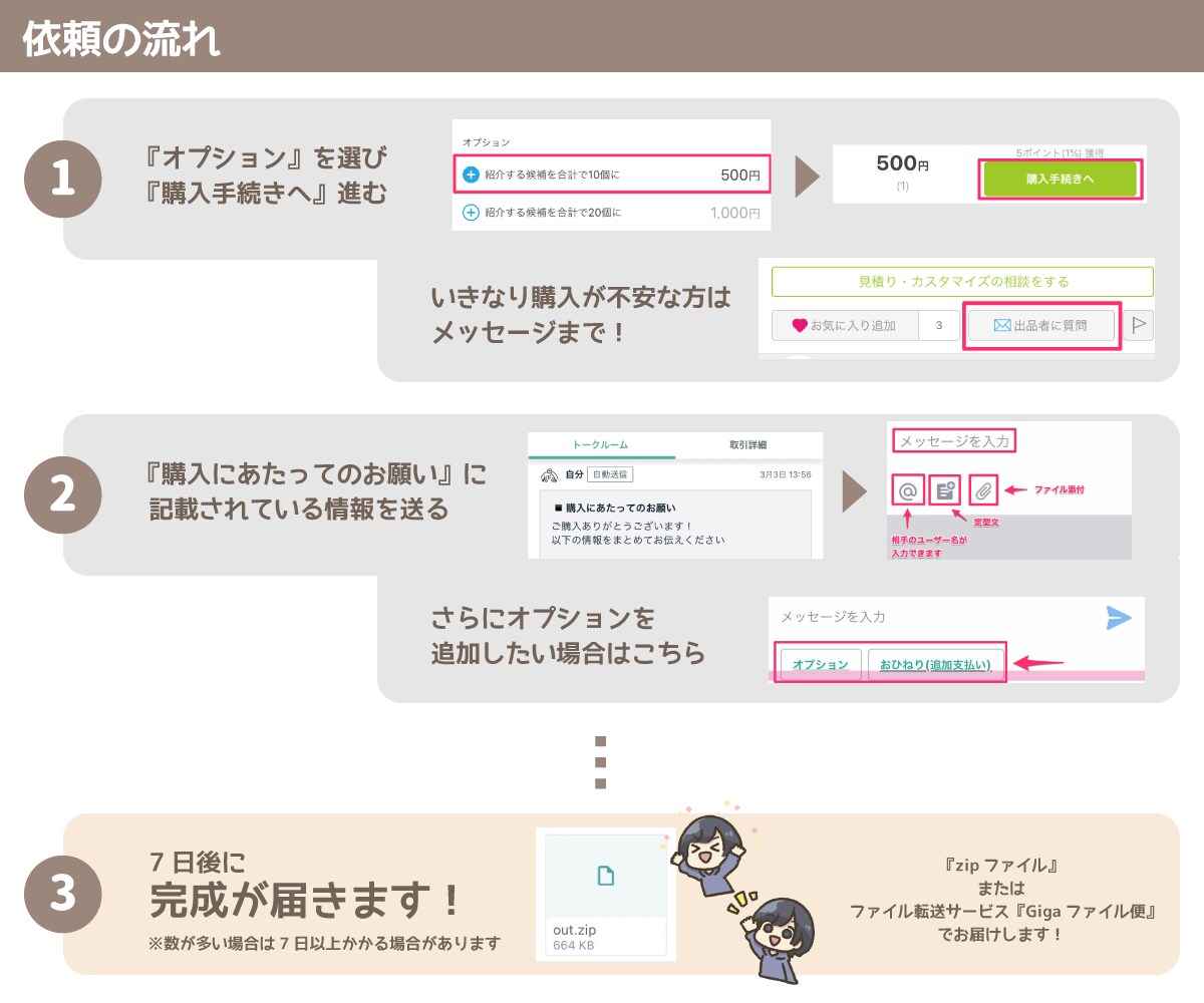 ゆるい【アイコン】イラスト描きます SNSやブログに使える！ゆるいイラスト素材です。 イメージ8