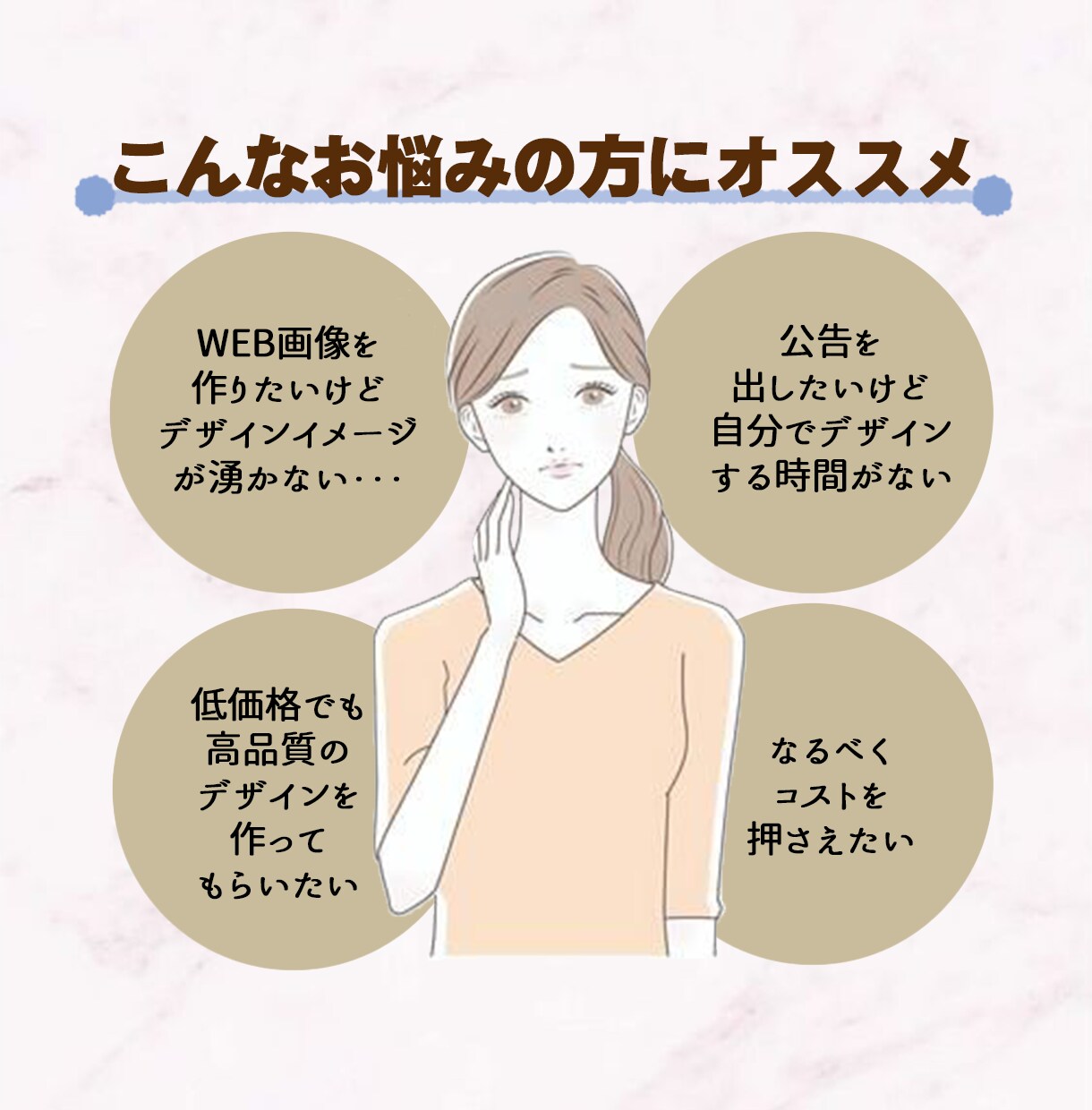 相手に伝わりやすく、質の良いバナー画像を制作します 修正無制限！納得のいくデザインで集客率UP↑↑ イメージ4