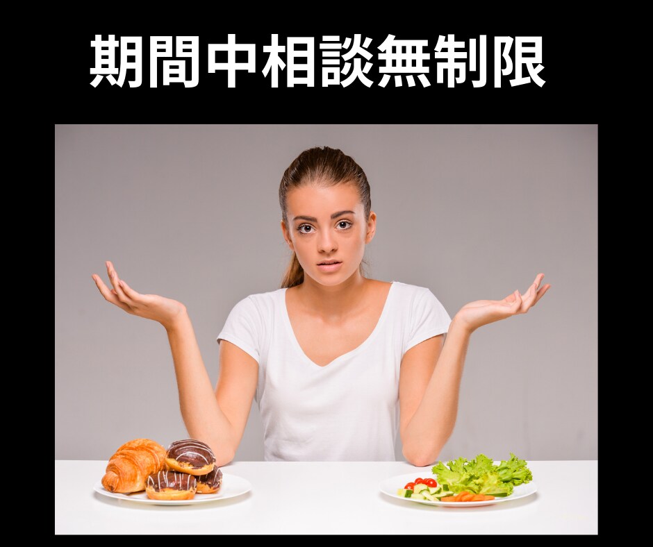 悩みをヒヤリングしあなた専用の１週間の献立考えます 理想のカラダになれる食事メニュー作成＋期間内質問無制限 イメージ4