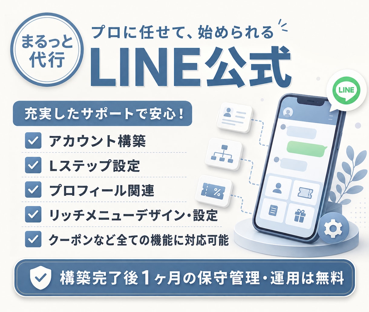 LINE公式★アカウント運用代行します アカウント構築〜リッチメニューデザインまで丸っと対応！ イメージ1
