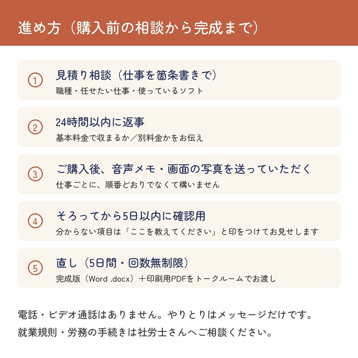 教える時間がない会社の新人用マニュアルを作ります 社長の話と画面の写真から。1人で回せる手順書に イメージ4