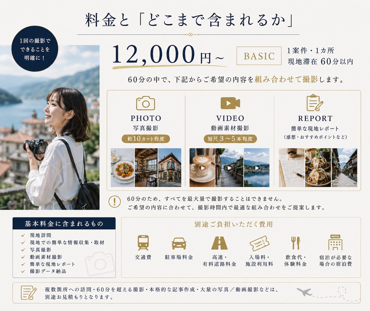 現地取材・撮影を代行します 【神戸発】店舗・観光地・イベント・グルメ・海外対応 イメージ6