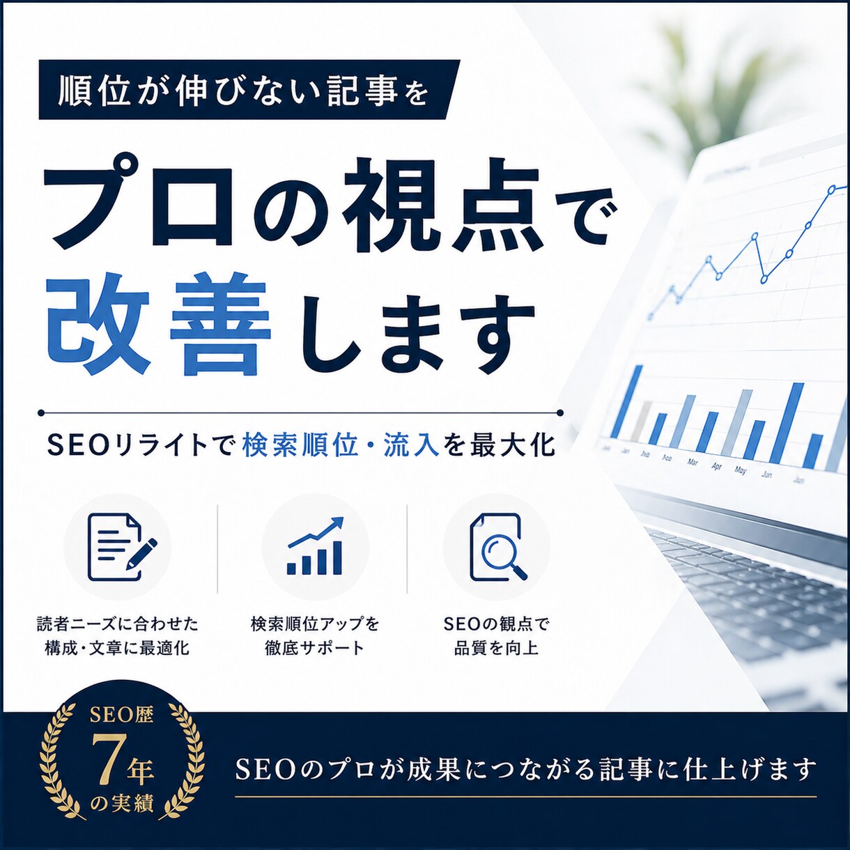 検索順位が伸びない記事をリライトします 検索意図から構成を見直し順位改善へ イメージ1