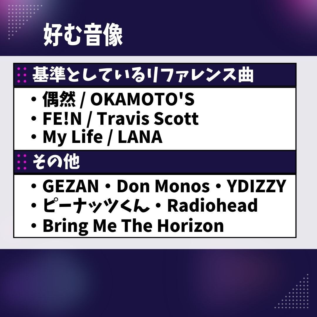 実績作りの最安値！ミックス・マスタリング承ります まずはリンクの曲を聴いて判断してください。 イメージ3
