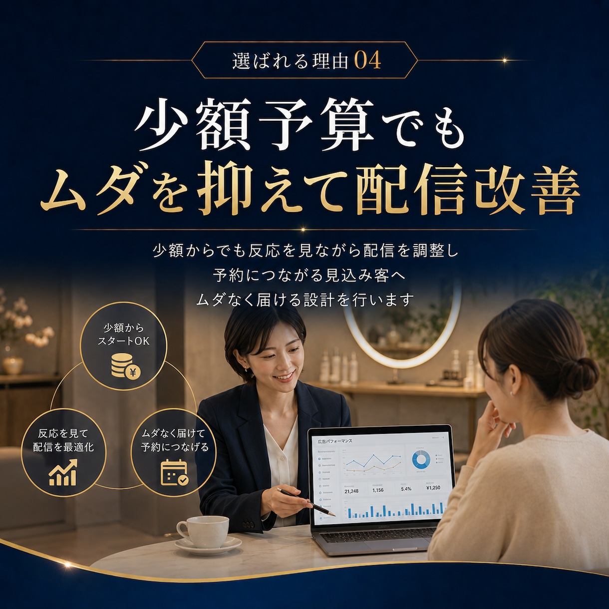 美容サロン・整体院のMeta広告を運用します 初回予約に繋がる広告導線を現役マーケターが見直し イメージ8