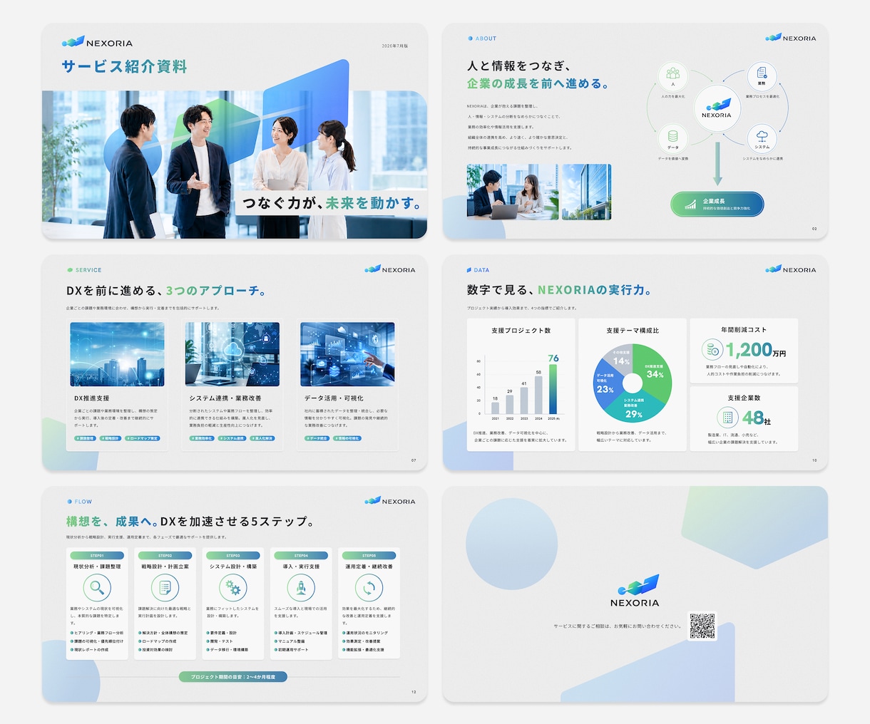 クオリティ高い資料デザインを作成します 事業やブランドの個性をくみ取り実用性とデザイン性を両立します イメージ4