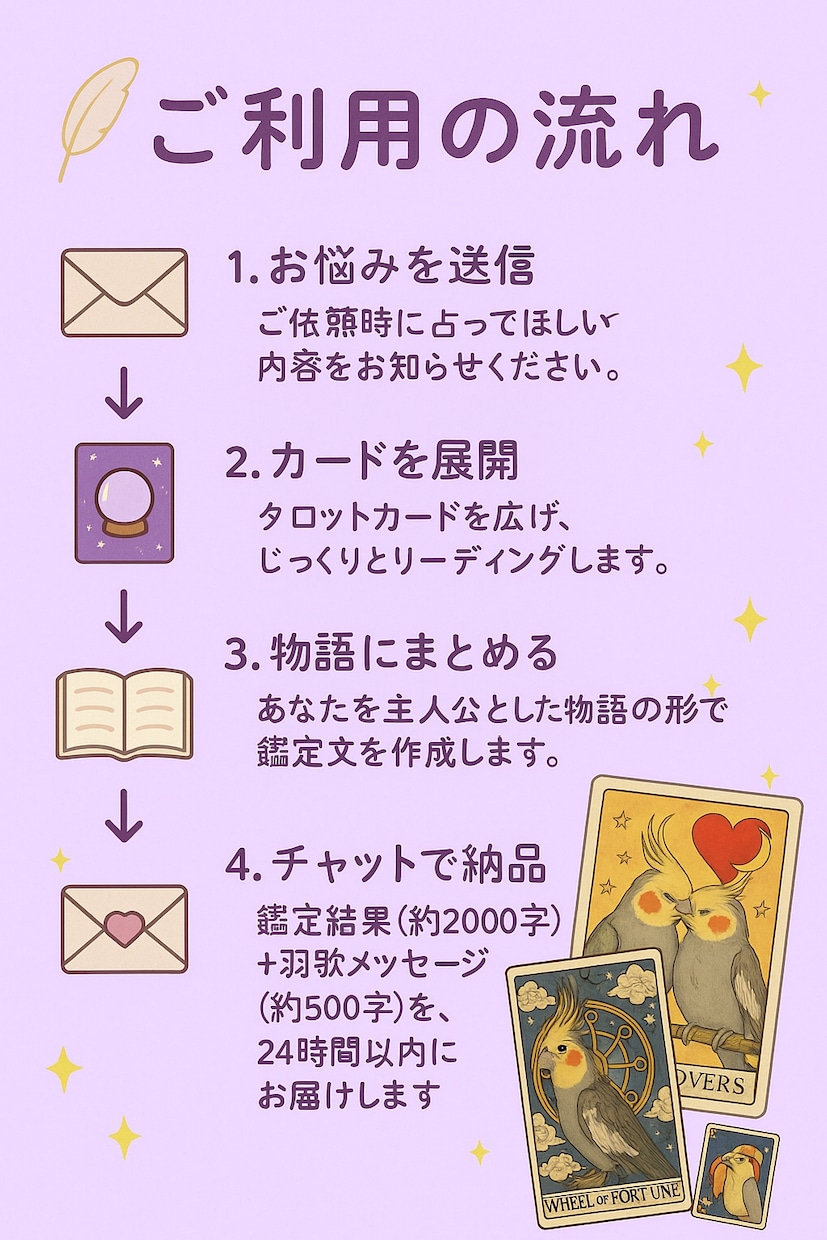 24時間以内に丁寧納品＊物語タロットで占います 心に寄り添う物語タロットで未来への一歩をお手伝いします。 イメージ2