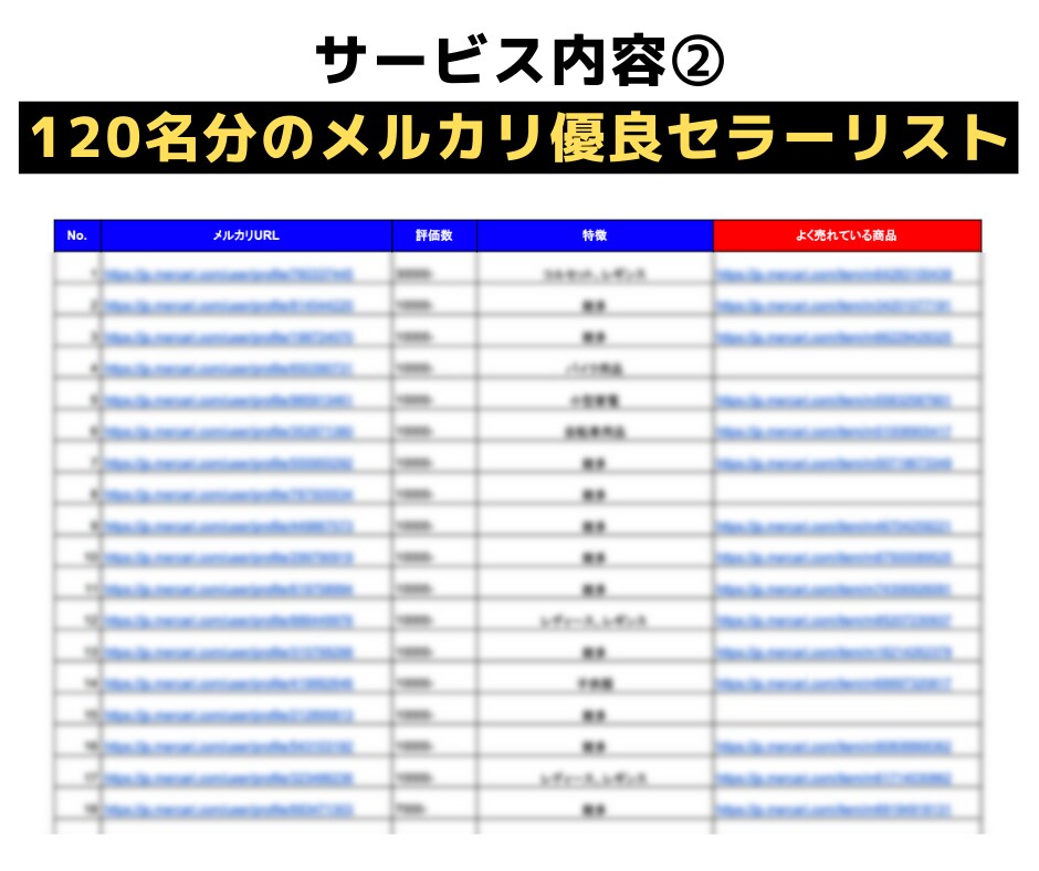 中国輸入で売上UPするメルカリ商品•セラー教えます 優良セラー150名/売れてる商品リストを真似するだけです！ イメージ5