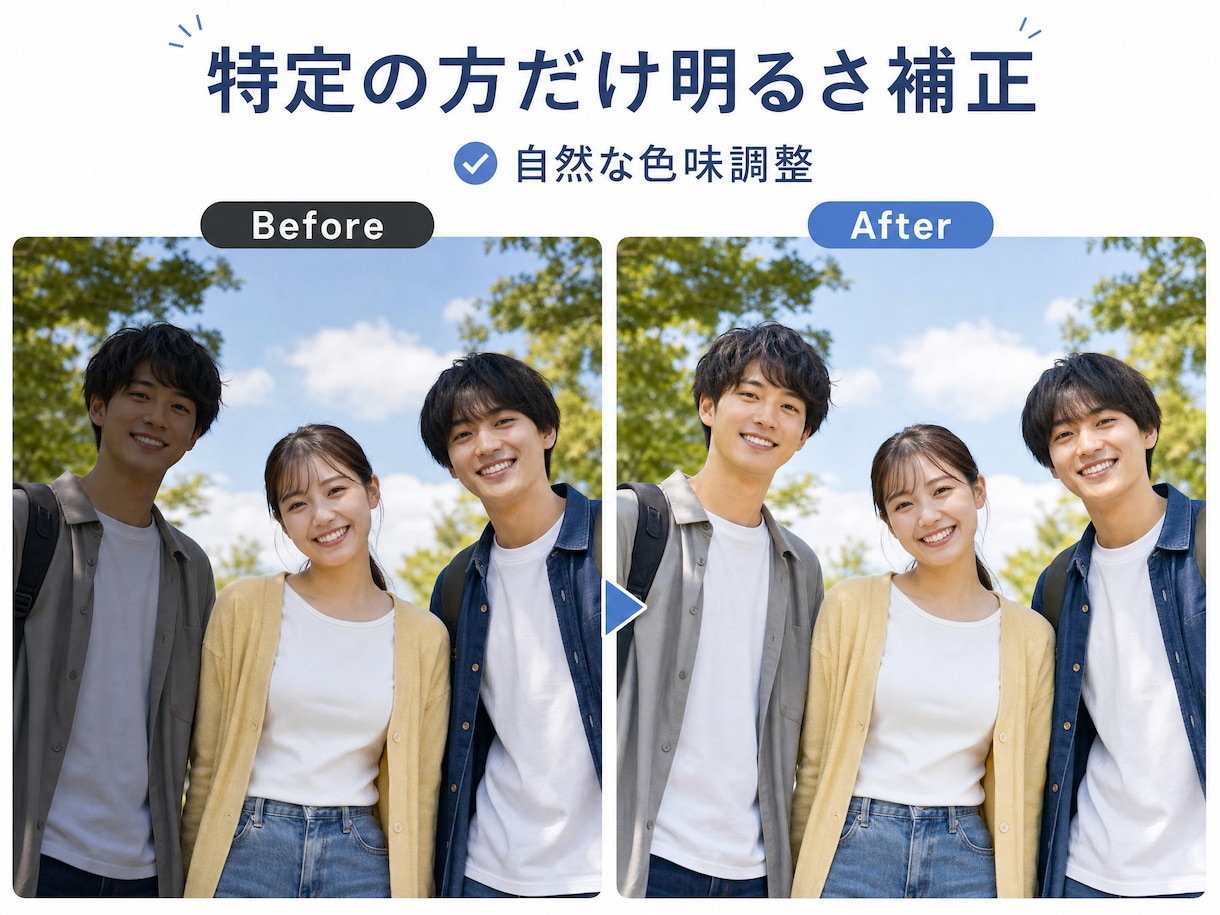 写真の不要物削除や人物補正を自然に仕上げます 加工感のない自然な仕上がり｜歯・髪色・シワ・背景拡張 イメージ4