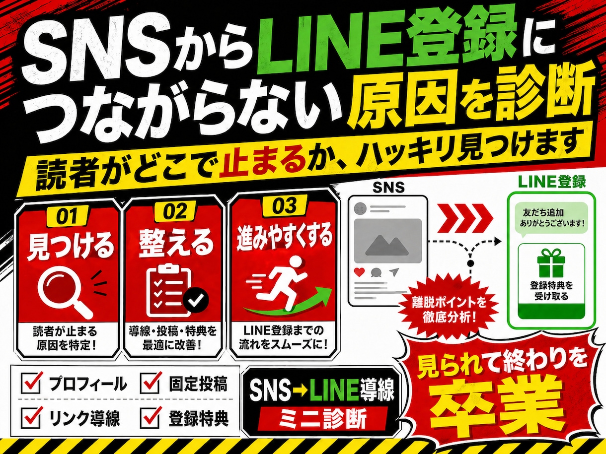 SNSからLINE登録に繋がらない原因を診断します プロフィール投稿リンク先を見て、登録まで流れを改善提案します イメージ2