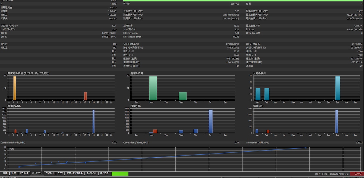 現役僧侶エンジニアPine Script開発します TradingView指標とアラートを指定仕様で実装 イメージ2
