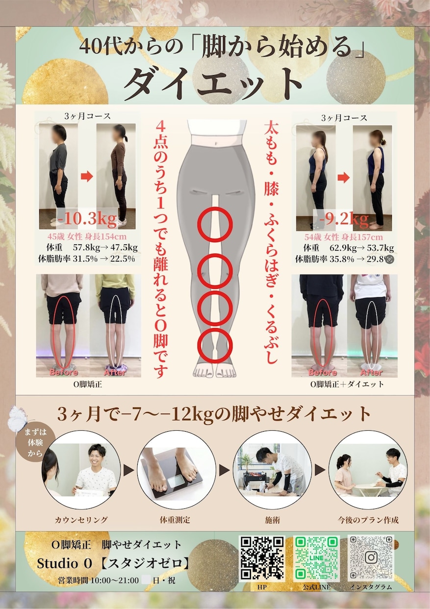 目を惹く広告・ポスター・看板などをデザインします お店やイベントの魅力を大きく伝える一枚を！ イメージ5