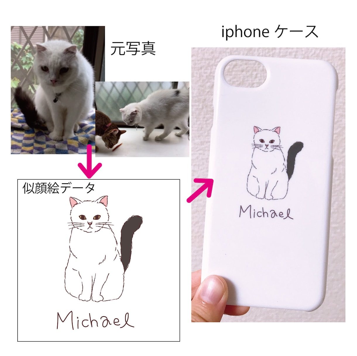 ねこちゃんの似顔絵スマホケース作ります プレゼントにも◎アイコンなどに使える画像データ付きです。 イメージ4