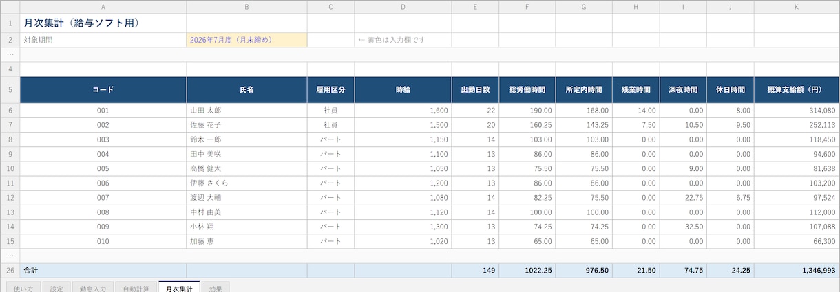 打刻漏れ日またぎ検知つき勤怠集計Excel作ります 打刻漏れと日またぎを、自動で見つけます。 イメージ1