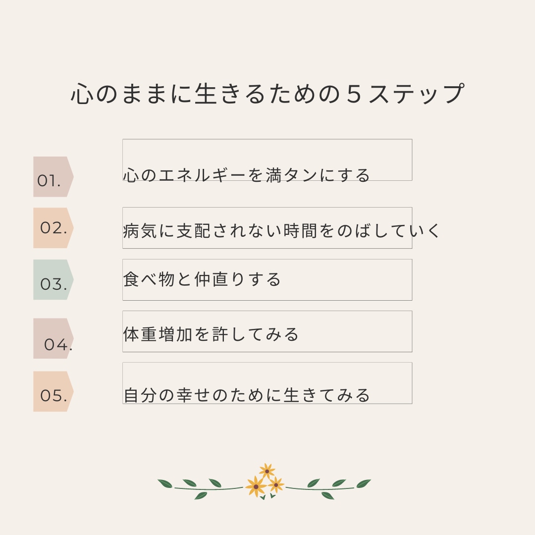 摂食障害にお悩みの本人、家族のご相談お受けします 摂食障害は正しい知識を得て環境を整えることで良くなります。 イメージ4