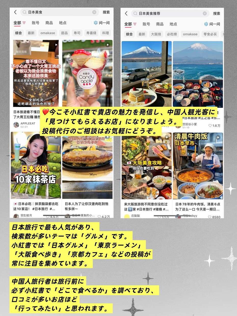 中国人気SNS小紅書REDで観光客を集客します 訪日旅行者に届くプロモーション、自然な口コミで集客力アップ イメージ10