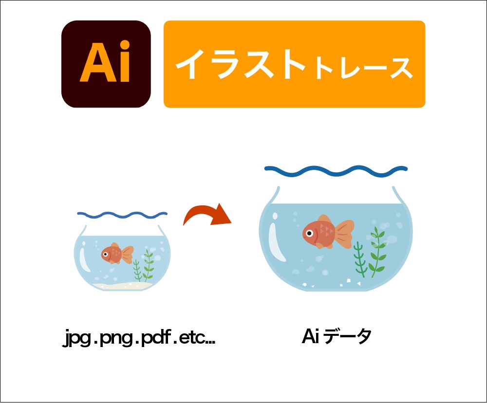 画像からAiデータをお作りします AI納品！迅速丁寧にトレース致します！ イメージ4