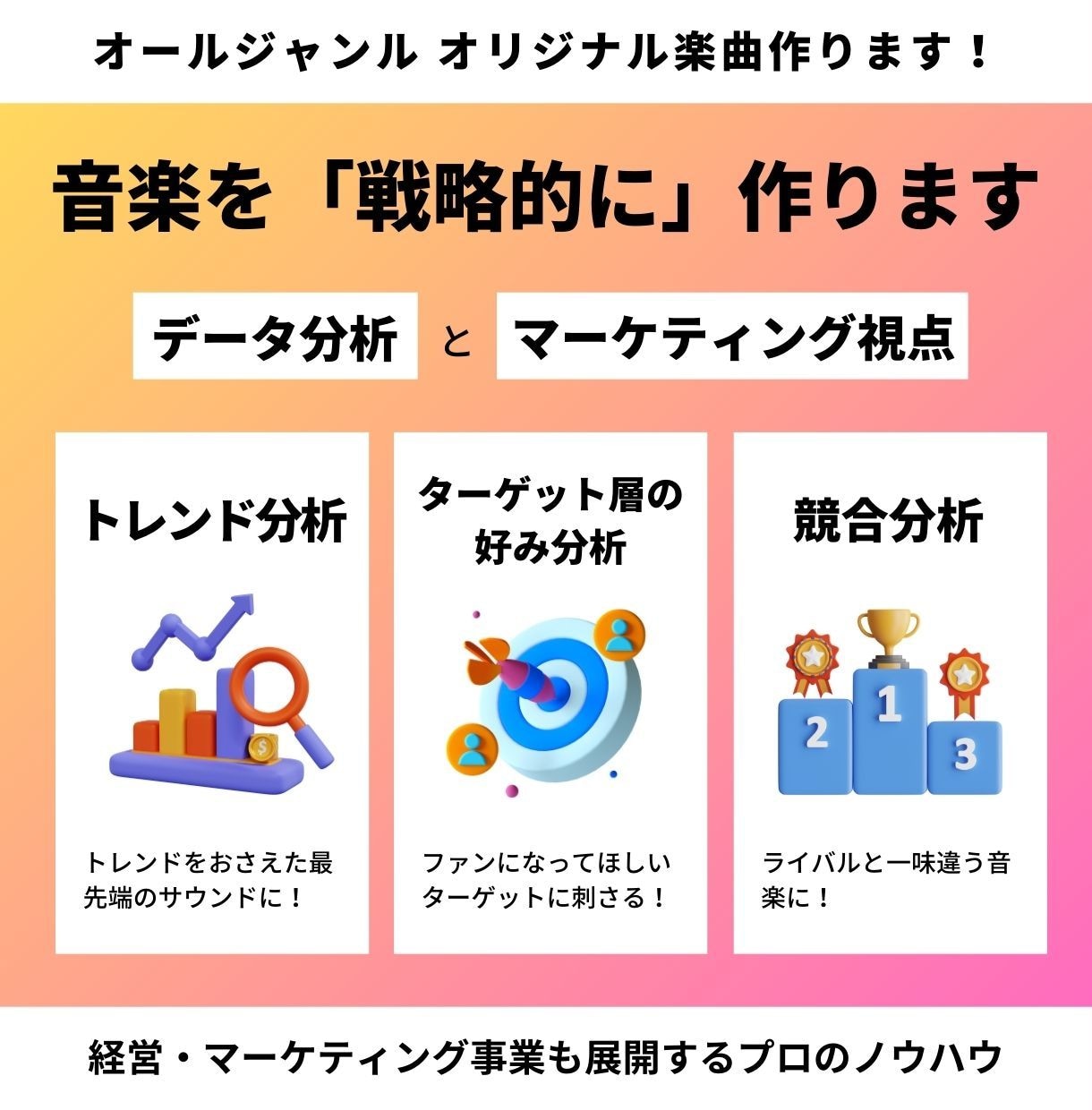 実績豊富な現役プロがオールジャンル楽曲作ります プロクオリティ×マーケ視点でリスナーの感動を生む曲を作ります イメージ3