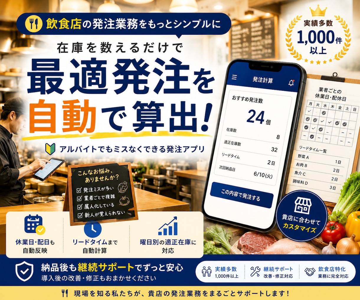 飲食店の発注業務を非属人化するアプリを作ります 毎日の発注業務をアルバイトでもできるように イメージ1