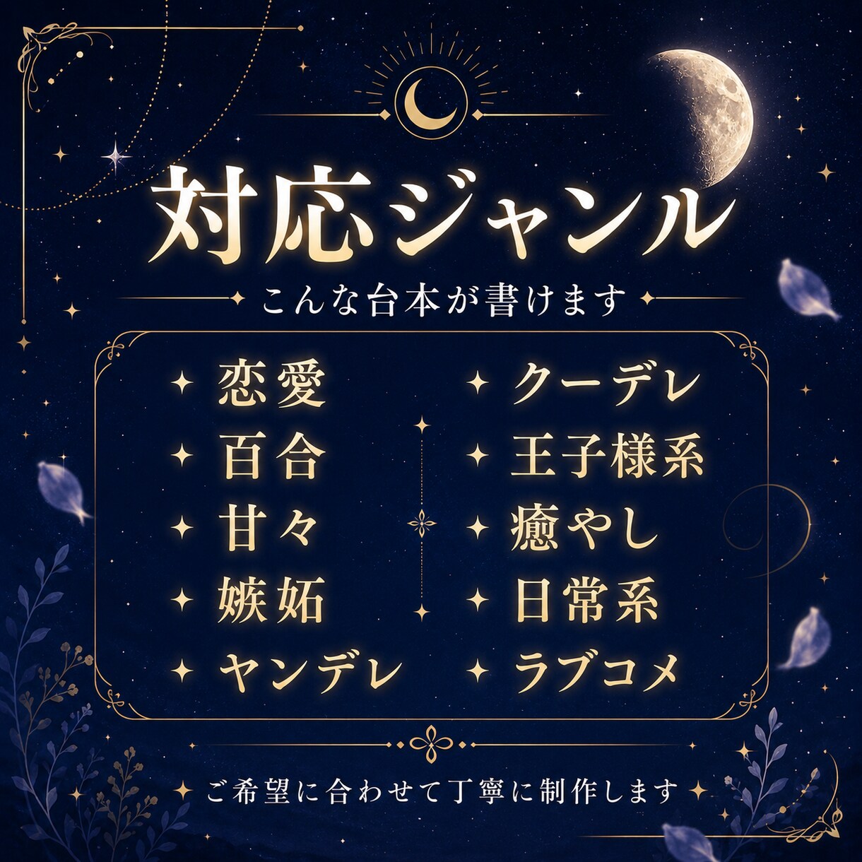 シチュエーションボイス台本を書きます 声にしたとき自然に響く台本を制作します イメージ2