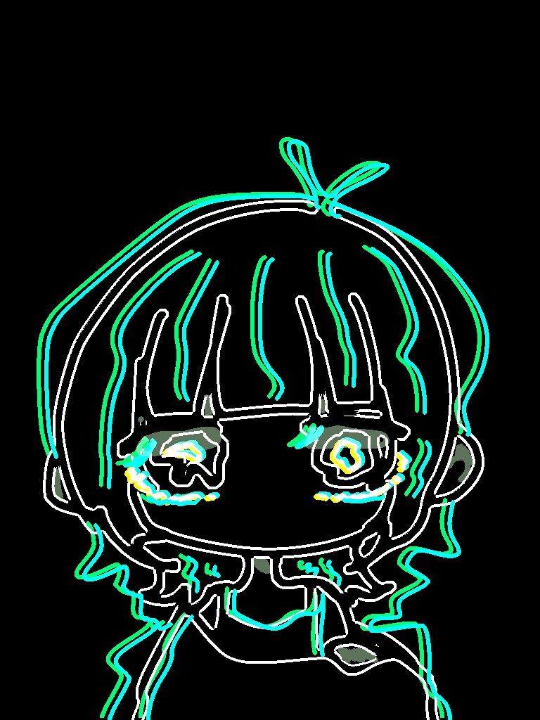 ポップで病みかわなイラスト描きます あなただけの個性をアイコンにしてみせます イメージ4