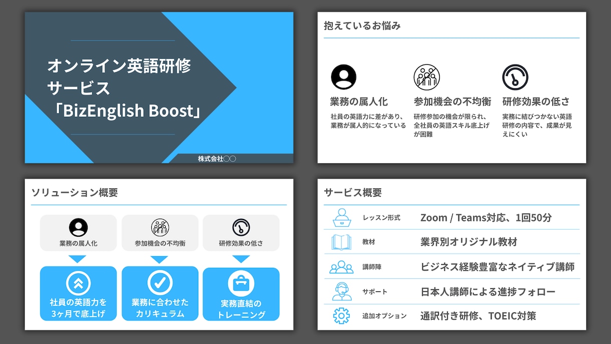 安心で低単価！パワーポイント資料を制作します ビジネス向けのパワーポイント作成 イメージ2