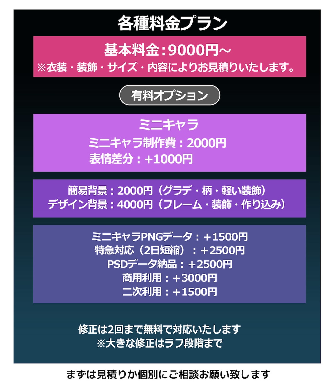 アイドルの生誕祭・卒業記念に特別な一枚を制作します 最短5日納品｜推しのための特別な一枚をフラスタ用に制作します イメージ8