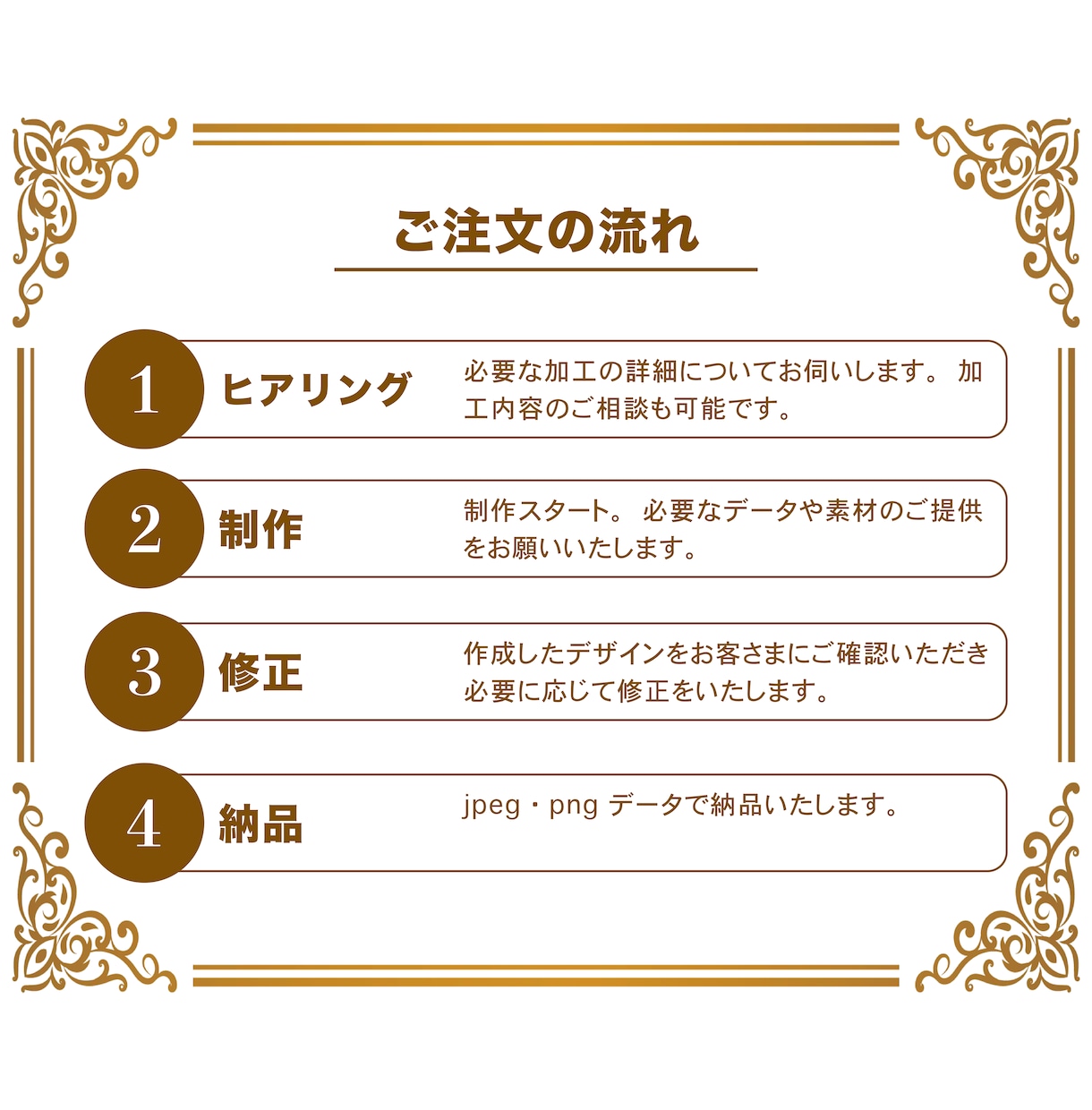 スピード対応＋背景追加も可！写真の切り抜きします 人物・商品・イラスト・ロゴなどなんでもOK！背景合成も無料！ イメージ5