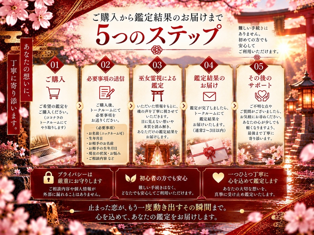 連絡が来ない彼の本音・理由を霊視します 音信不通・復縁｜止まった二人の再始動へ イメージ9