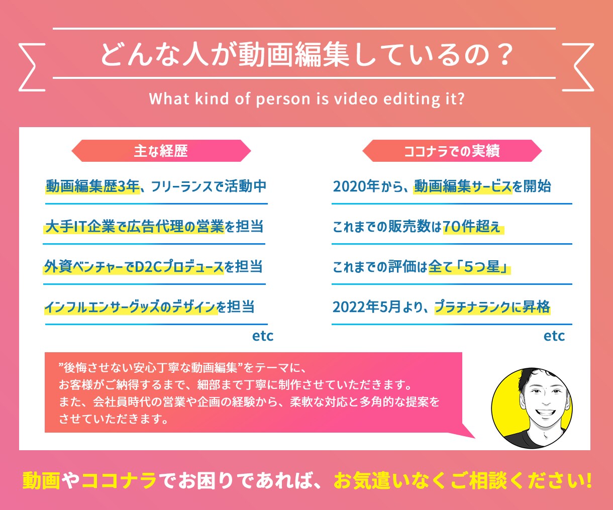 選べる初回特典！YouTube編集します 〈後悔したくない方へ〉”修正回数無制限"&“キャンセル保証” イメージ3