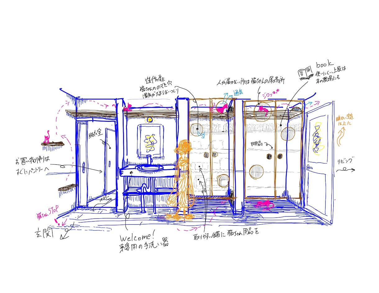 手描きの内観パースをイメージに合わせて作成致します 店舗・住宅の提案イメージや資料作成用の背景デザインに最適！ イメージ3