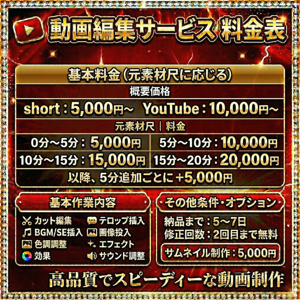 想いを最大限汲み取った高品質動画を編集します 経験豊富な動画編集講師が編集します！ イメージ2