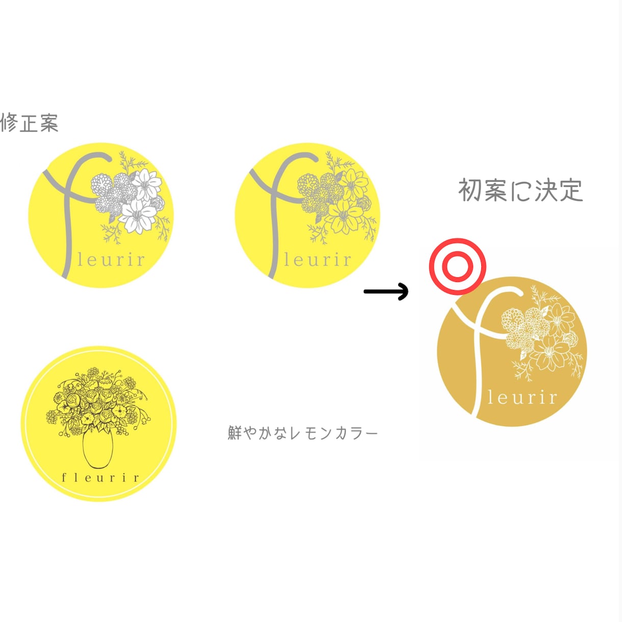 現役似顔絵師が優しく温かみのあるロゴを作成します 4案提案&修正無制限！納得がいくまで一緒に作りましょう☺︎ イメージ6
