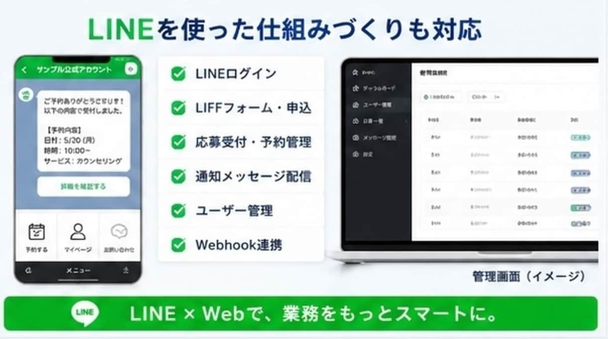 Webアプリケーションを構築します 簡単なHP作成やWebアプリ構築、LINE連携まで対応可能 イメージ4