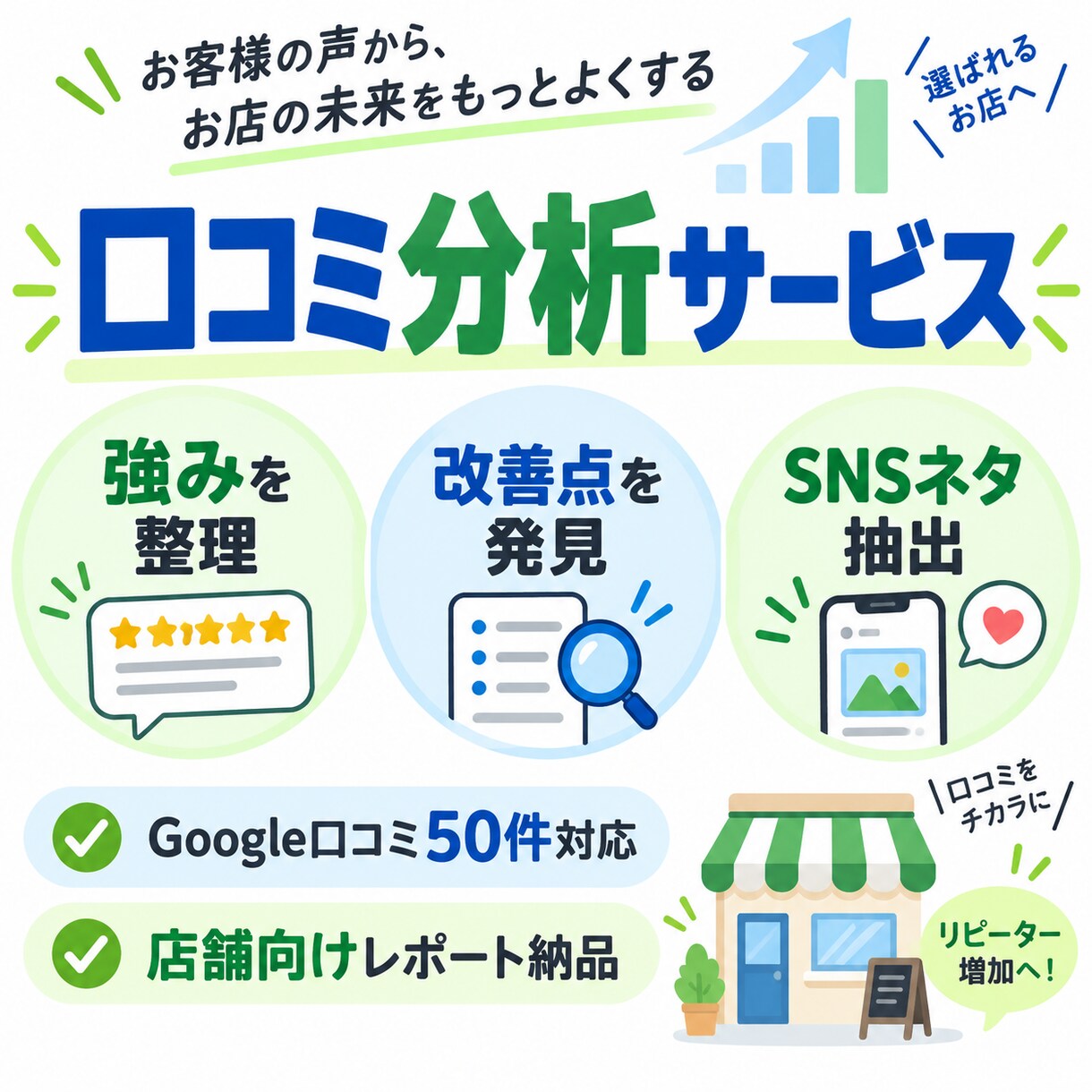 Google口コミ50件から店舗の強みを分析します お客様の声から改善点とSNSネタを発掘 イメージ4