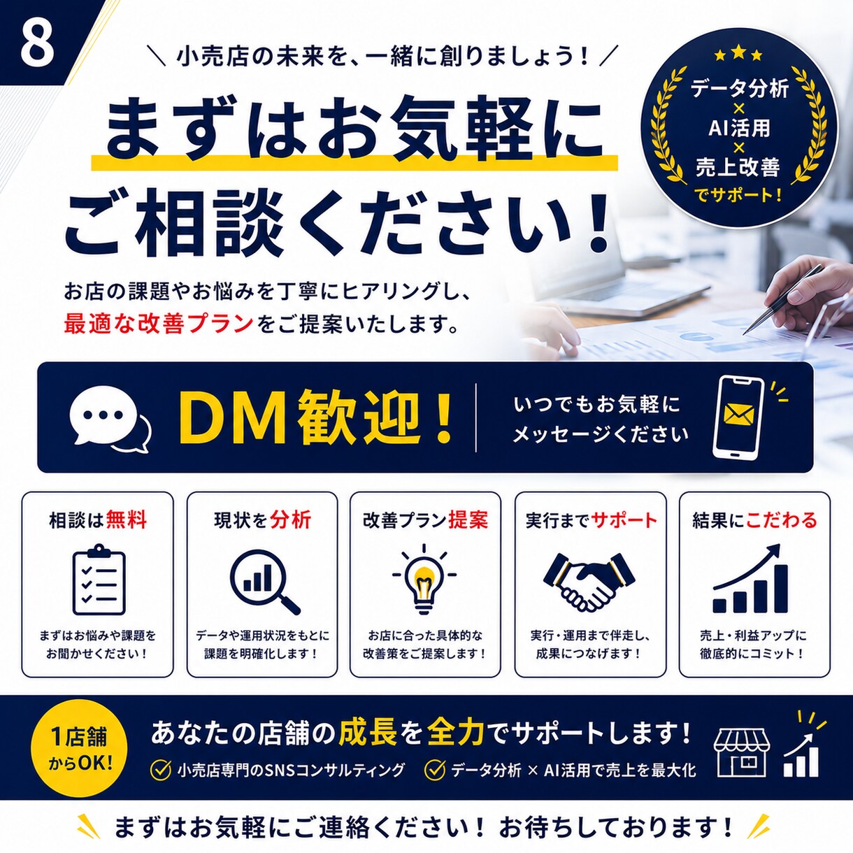 小売の現場を知るプロが来店・売上UPを支援します 9月までのモニター価格でご用意してます。 イメージ8